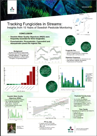 Poster om fungicider