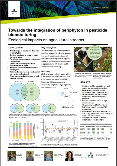 Poster om periphyton